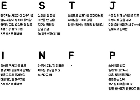 Mbti 과몰입 비꼬는 짤 개같이 웃긴 달글 | 인스티즈