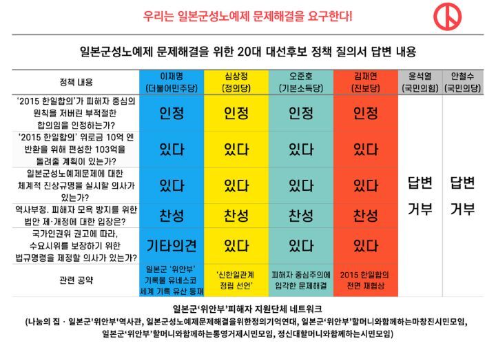 일본의 한국 세계기록유산에 대한 우중충한 욕망사 | 인스티즈