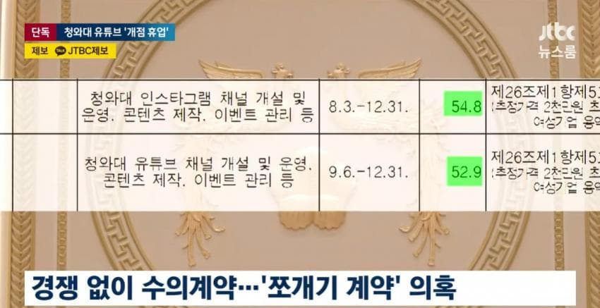 세금 들여 개설한 청와대 유튜브…'구독자 7명' | 인스티즈