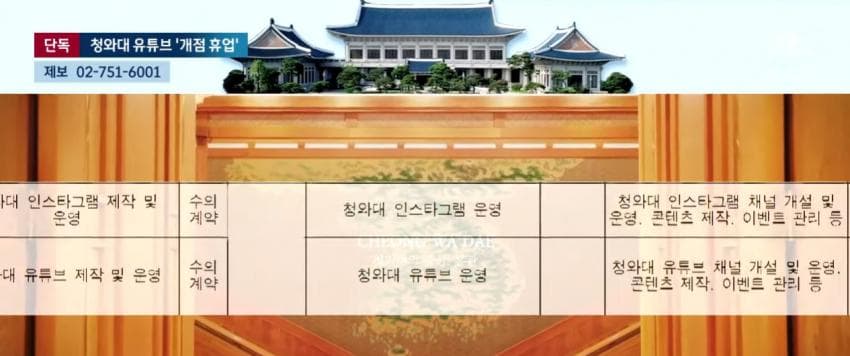 세금 들여 개설한 청와대 유튜브…'구독자 7명' | 인스티즈