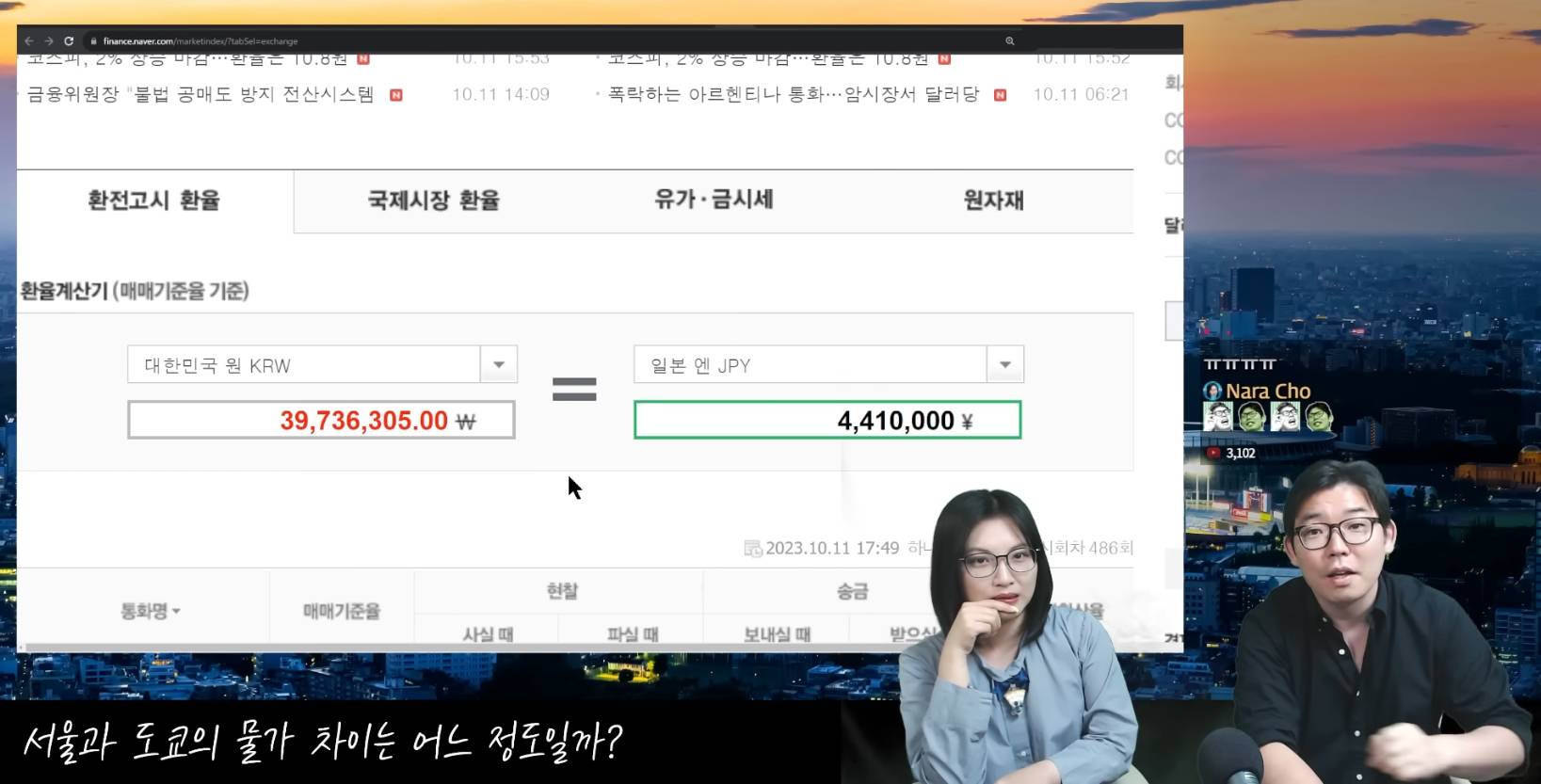 서울과 도쿄의 물가는 얼마나 차이날까? | 인스티즈