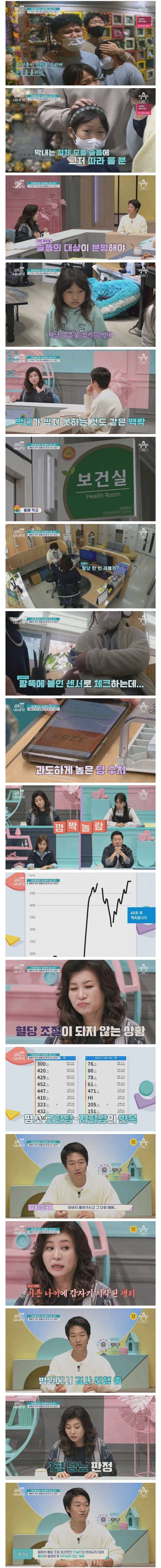 ㅅㅇ) 오은영 상담소를 찾아온 4남매를 혼자 키운다는 싱글대디의 고민.......JPG | 인스티즈