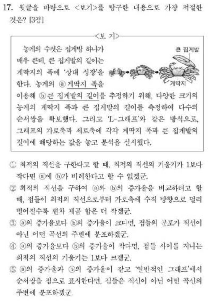 수능 재도전하는 성인이 매우 당황하는 과목....jpg | 인스티즈