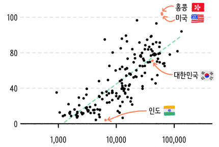 내가 채식을 한다면 지구는 어떻게 바뀔까? | 인스티즈