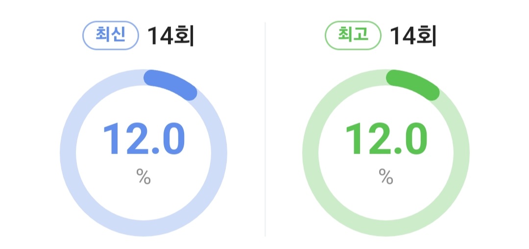 올해 라인업 미쳤다는 jtbc 드라마들 | 인스티즈