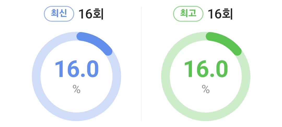 올해 라인업 미쳤다는 jtbc 드라마들 | 인스티즈