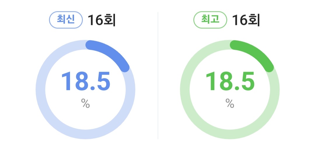 올해 라인업 미쳤다는 jtbc 드라마들 | 인스티즈