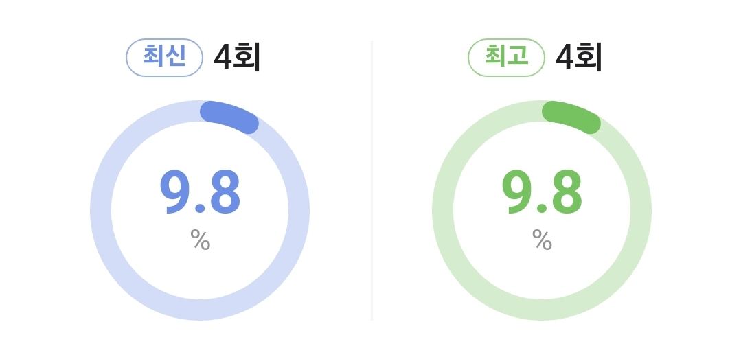 올해 라인업 미쳤다는 jtbc 드라마들 | 인스티즈