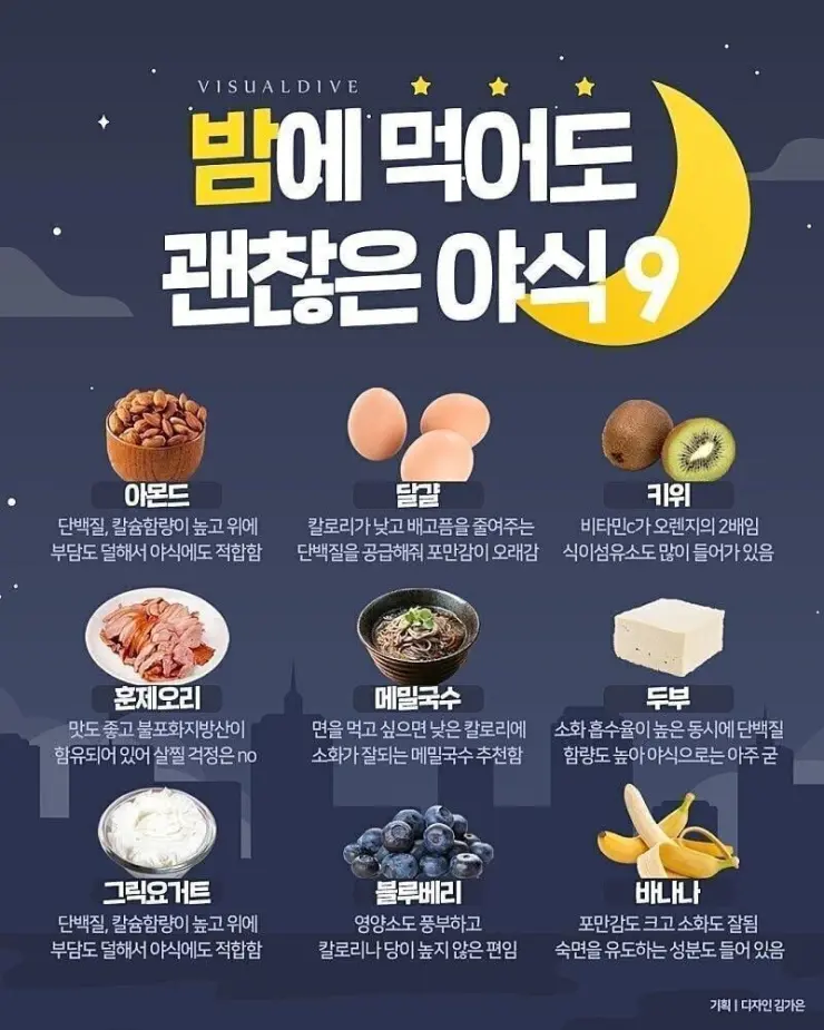 야식으로 괜찮은 음식.jpg | 인스티즈