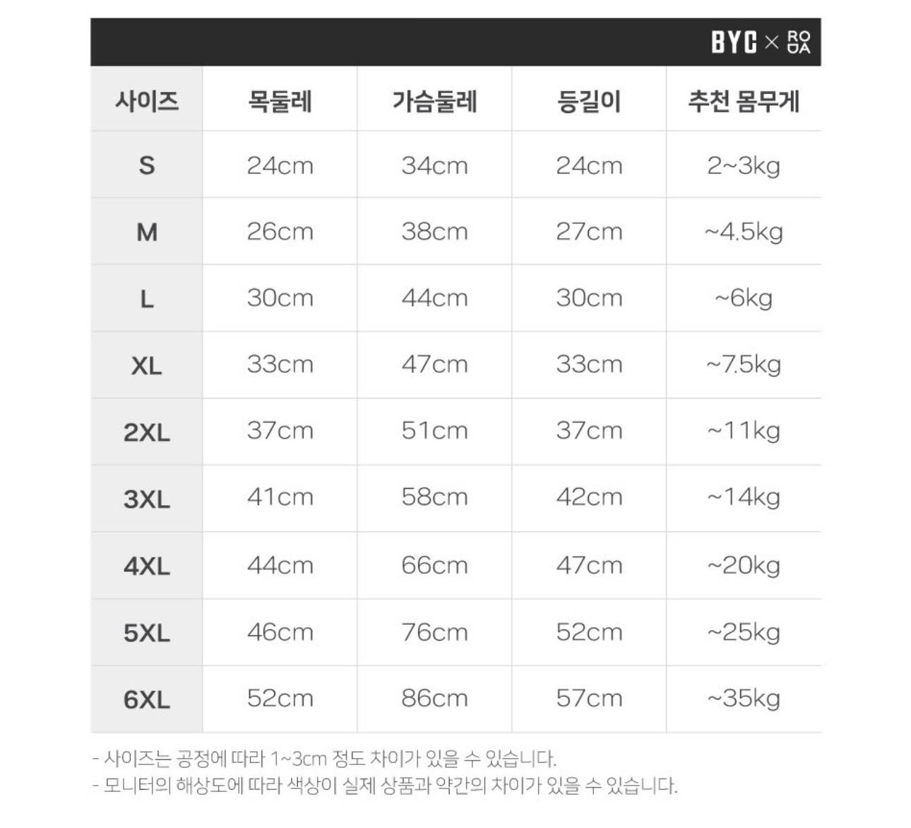 팝업에서 byc 반려동물 빨간내복 특별 사이즈 판매한다함 | 인스티즈