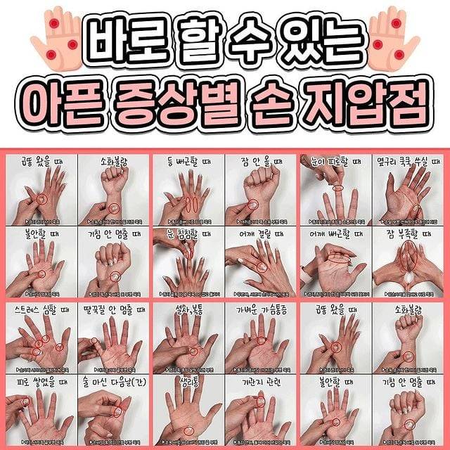 바로 할 수 있는 아픈 증상별 손 지압점.jpg | 인스티즈