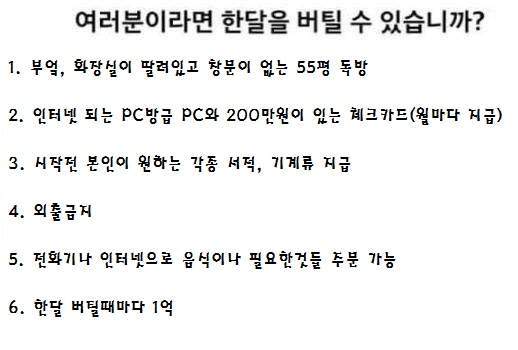 여러분이라면 독방에서 얼마나 버티겠습니까.jpg | 인스티즈