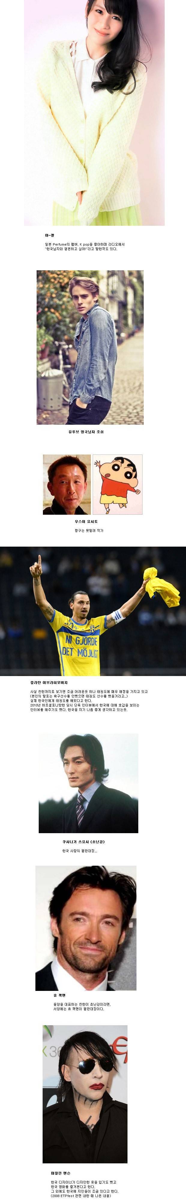 한국을 좋아하는 대표적인 친한파들 | 인스티즈