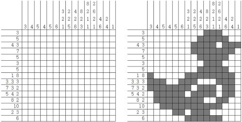 이거 못하는 사람들 은근 많음....jpg | 인스티즈