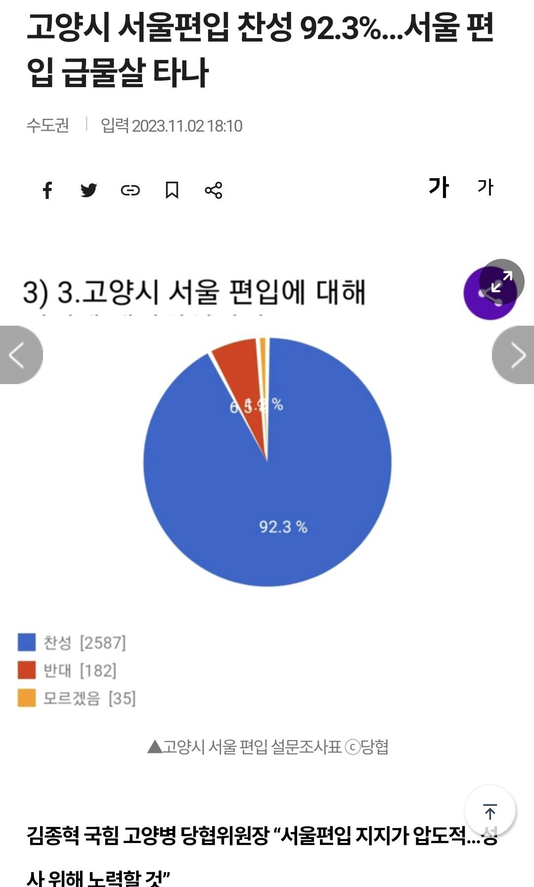 고양시, 구리시, 하남시도 서울 편입 본격 준비 시작..jpg | 인스티즈