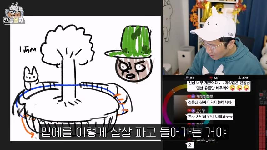 군대식 일처리가 한눈에 보이는 썰 | 인스티즈