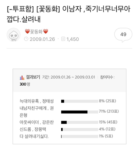 귀여니 소설 팬들이 뽑은 다시 살려냈으면 좋겠는 남자주인공 top1 | 인스티즈