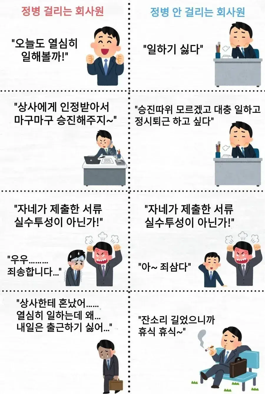 회사 다니면서 건강한 멘탈 유지하는 방법 | 인스티즈