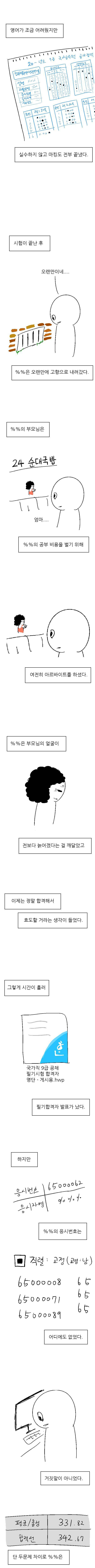 노량진 공무원 준비생의 현실.jpg | 인스티즈