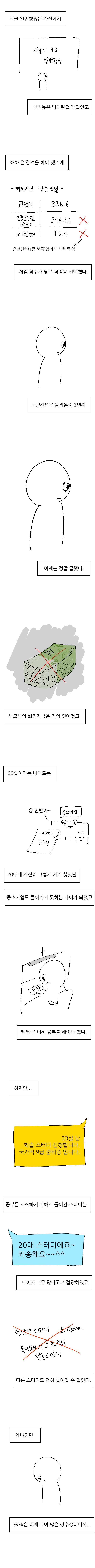 노량진 공무원 준비생의 현실.jpg | 인스티즈