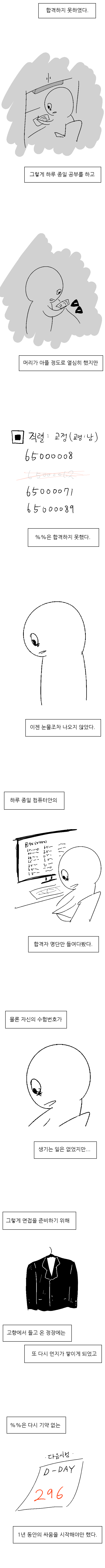 노량진 공무원 준비생의 현실.jpg | 인스티즈