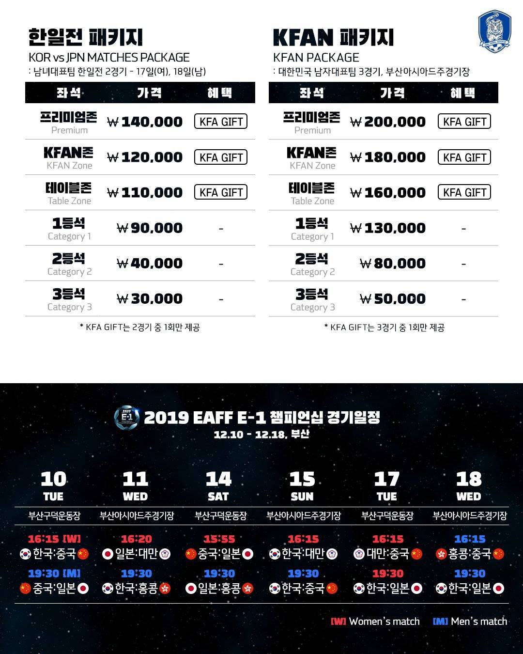 2019 EAFF E-1 챔피언십 티켓오픈일정및 가격 | 인스티즈