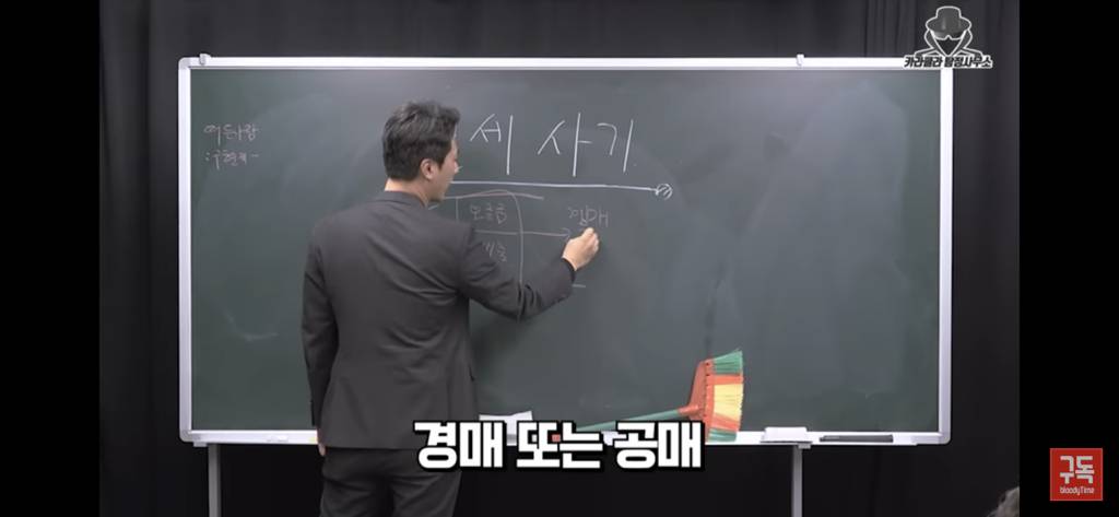 전세사기 절대 안당하는법 | 인스티즈