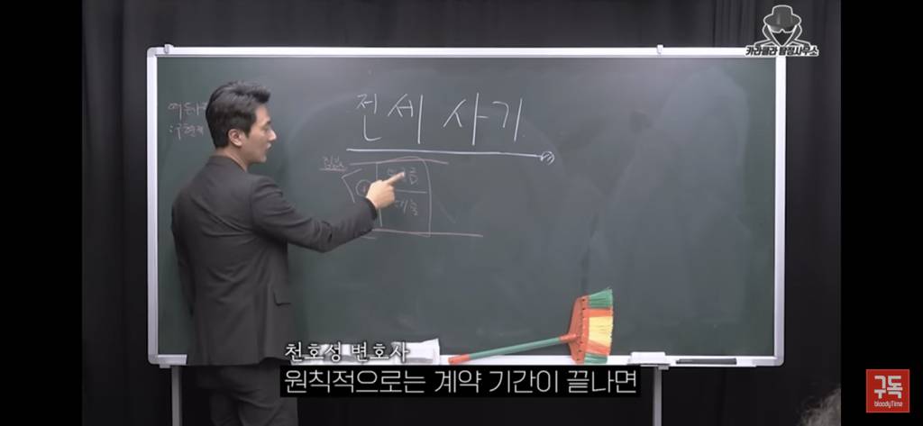 전세사기 절대 안당하는법 | 인스티즈