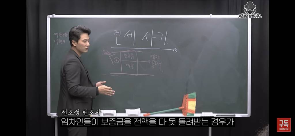 전세사기 절대 안당하는법 | 인스티즈