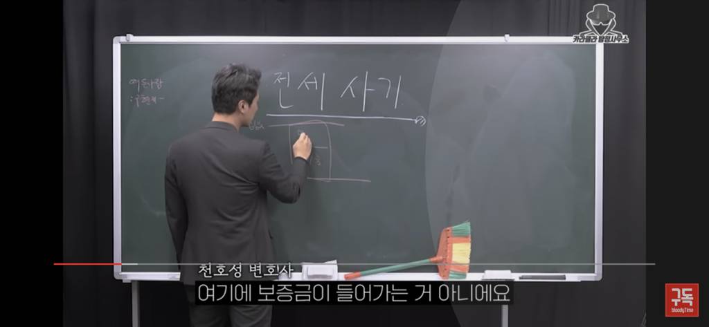 전세사기 절대 안당하는법 | 인스티즈