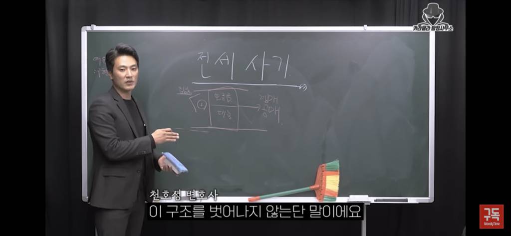 전세사기 절대 안당하는법 | 인스티즈