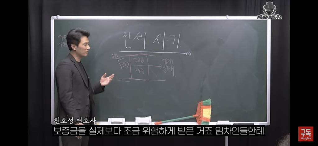전세사기 절대 안당하는법 | 인스티즈