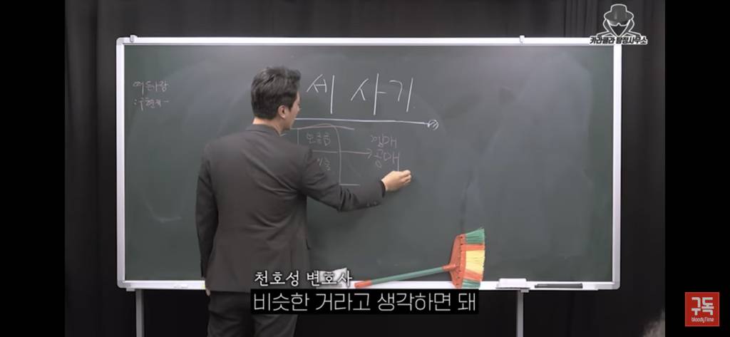 전세사기 절대 안당하는법 | 인스티즈
