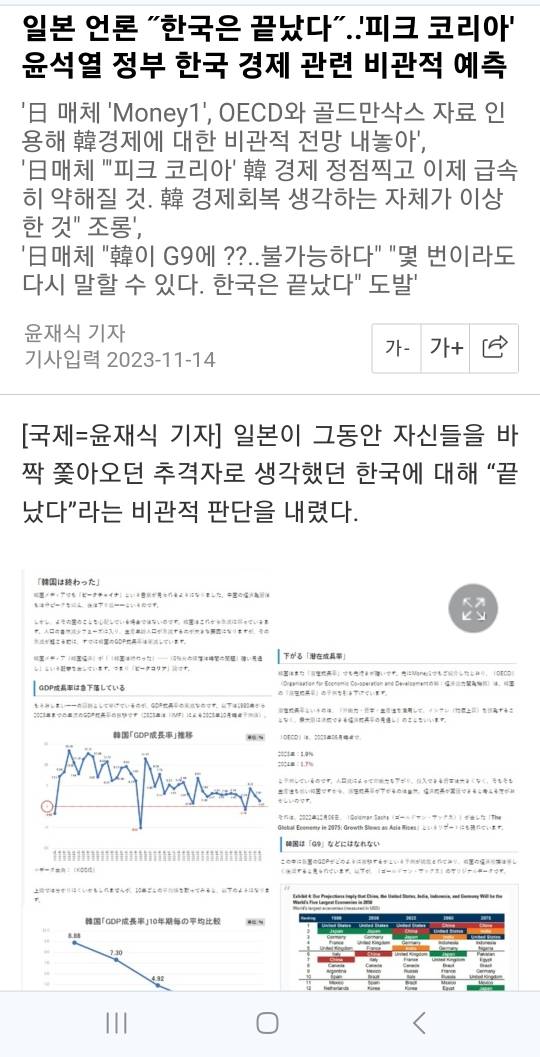 일본 언론 ˝한국은 끝났다˝..'피크 코리아' 윤석열 정부 한국 경제 관련 비관적 예측 | 인스티즈