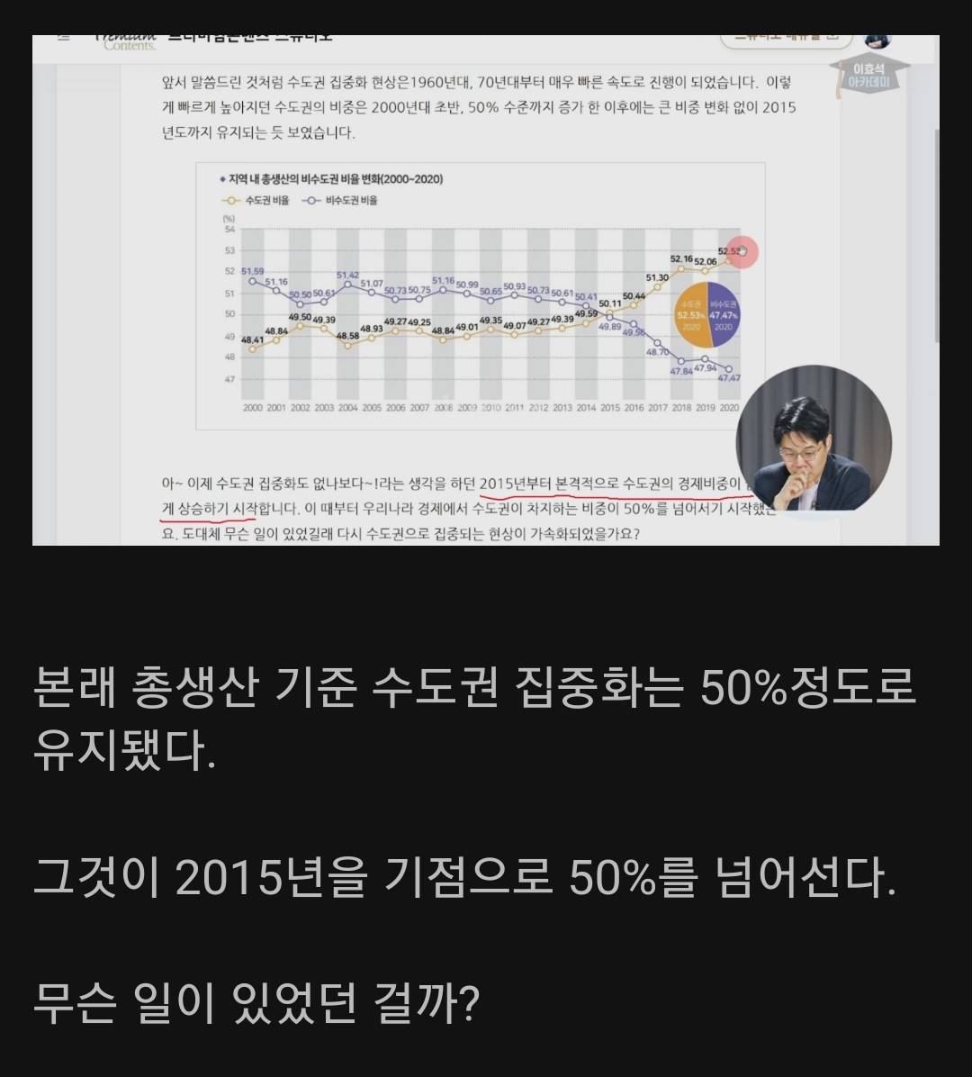 한국은행이 주장하는 저출산의 이유 | 인스티즈