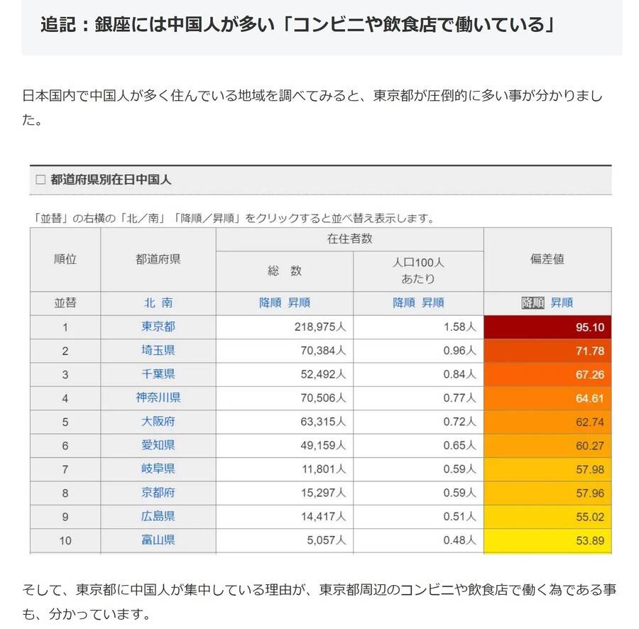 오늘 한국인에게 세제물 먹인 일본 추가 내용(또 추가) | 인스티즈