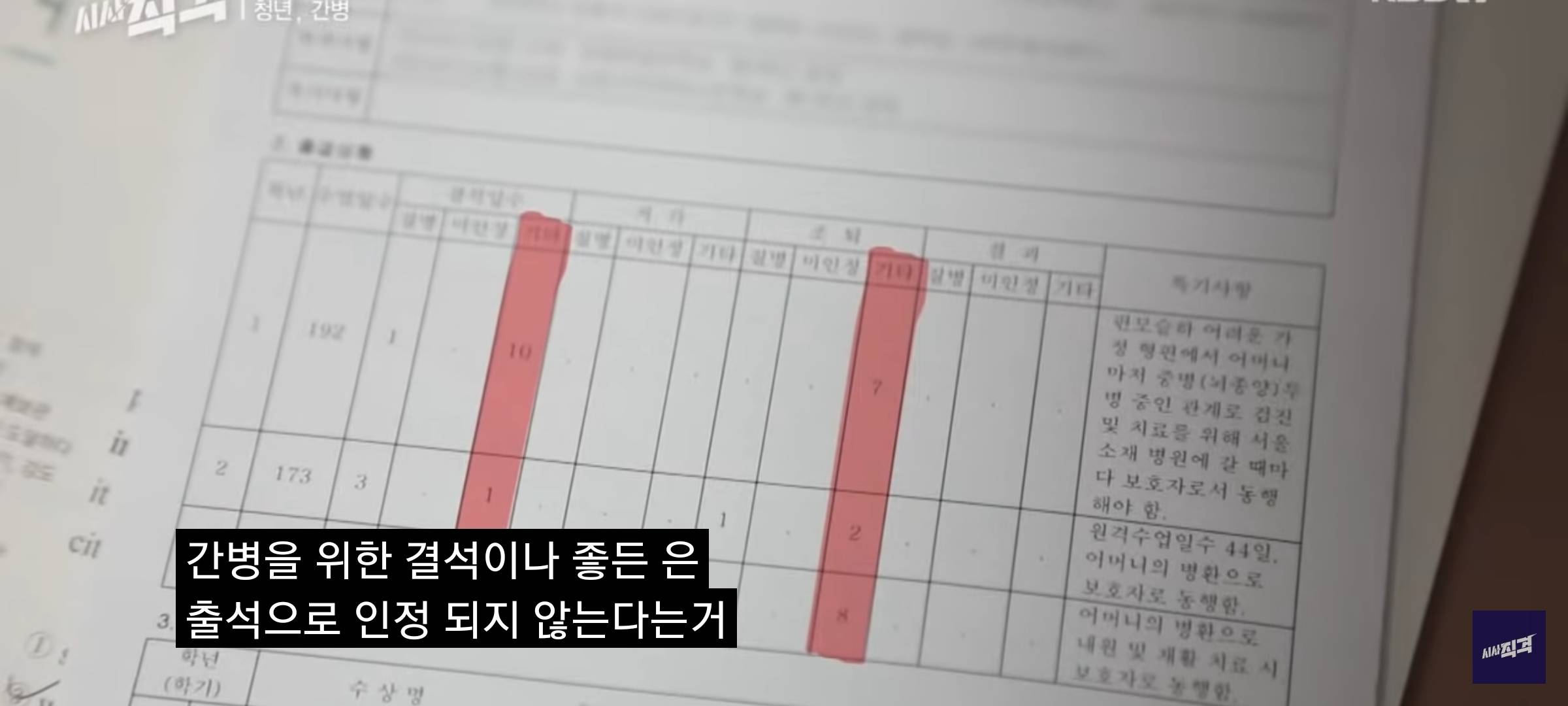 나는 효녀가 아니다 - 청년, 간병 (KBS 시사직격) | 인스티즈