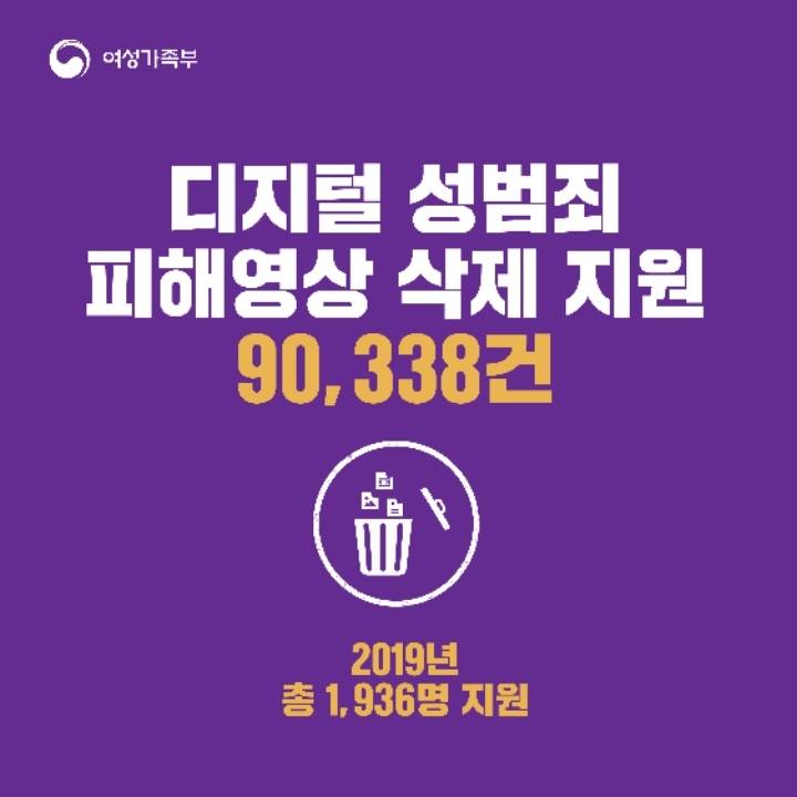 👍2019년 90,338건의 불법촬영물 삭제를 지원한 문재인 정부👍 | 인스티즈