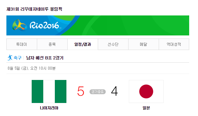 참교육 후 떠나는 나이지리아 형제들 | 인스티즈