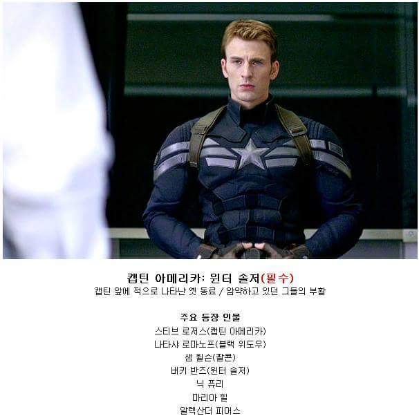 마블영화 보는 순서 | 인스티즈