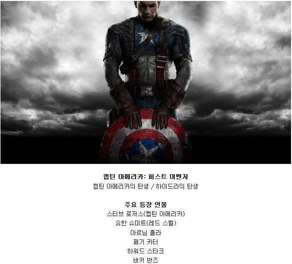 마블영화 보는 순서 | 인스티즈