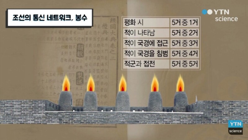 한국인들끼리만 통용되는 정규교육 드립 | 인스티즈