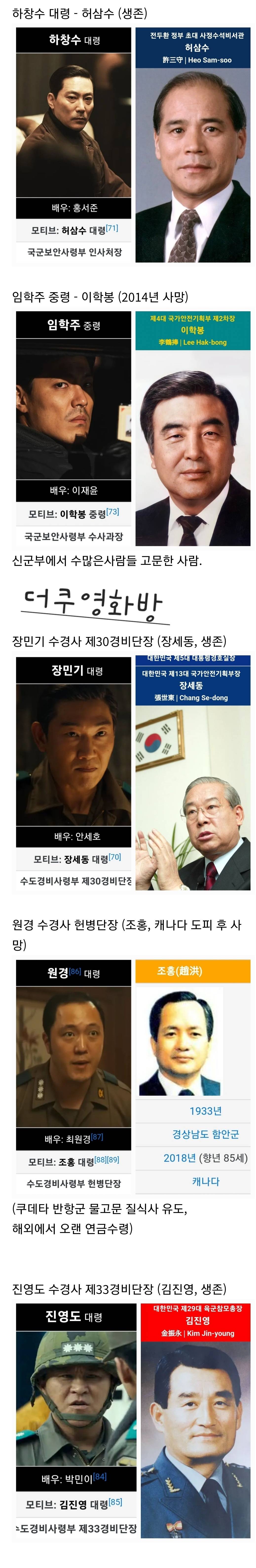 영화 서울의 봄 실제모델과 싱크로율 | 인스티즈