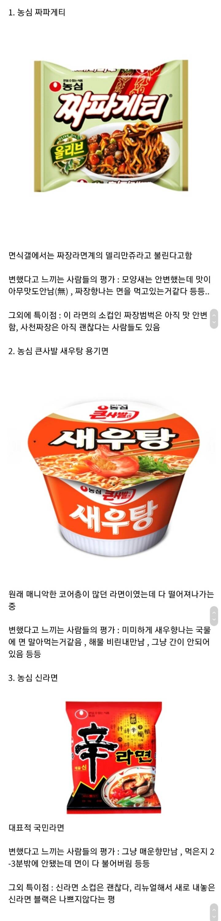 맛이 없어진 라면들이래 | 인스티즈