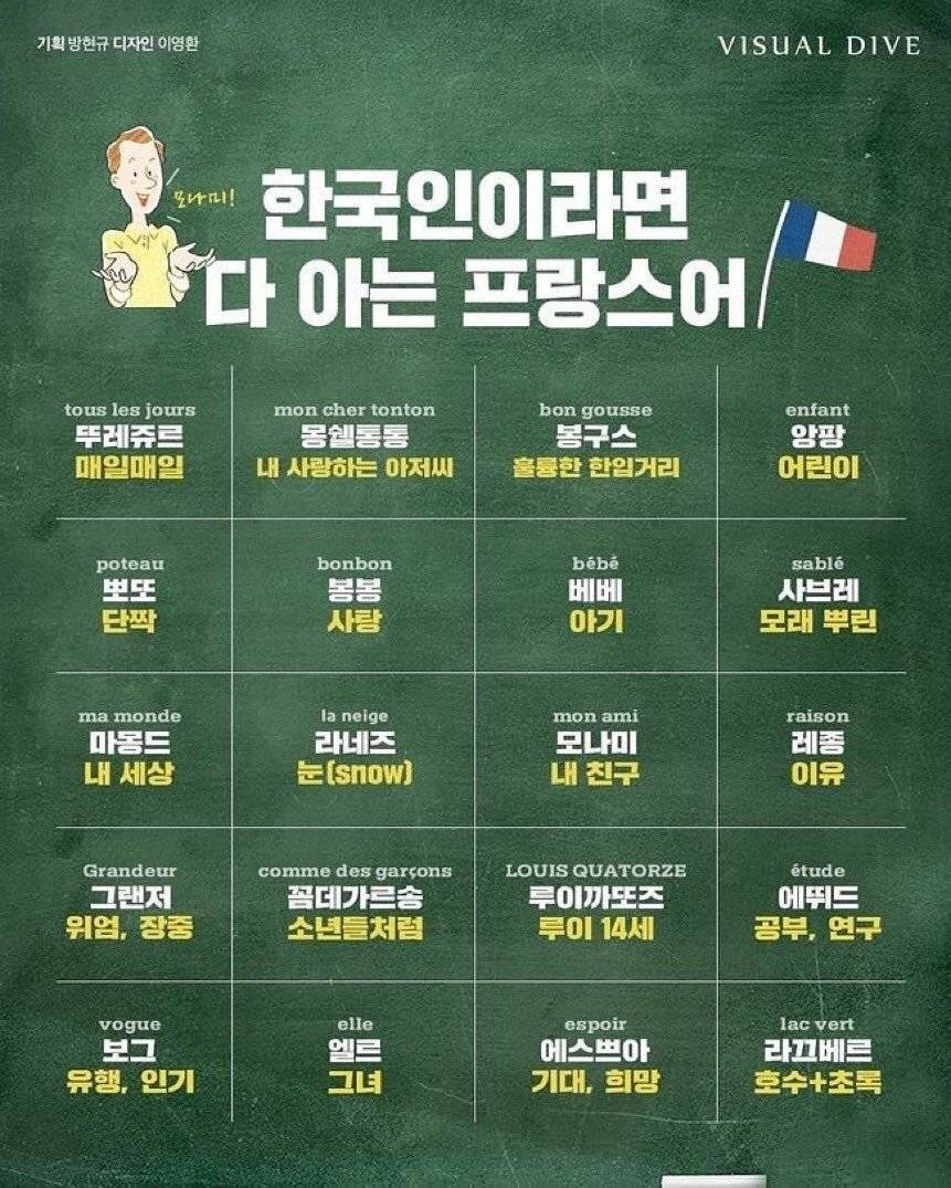 한국인이라면 다 아는 프랑스어 | 인스티즈