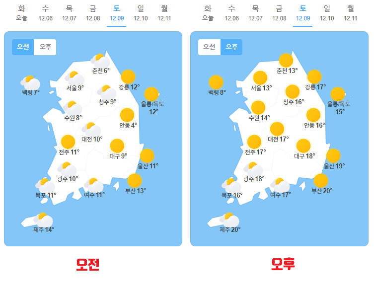 믿기힘든 이번주 주말 날씨 | 인스티즈