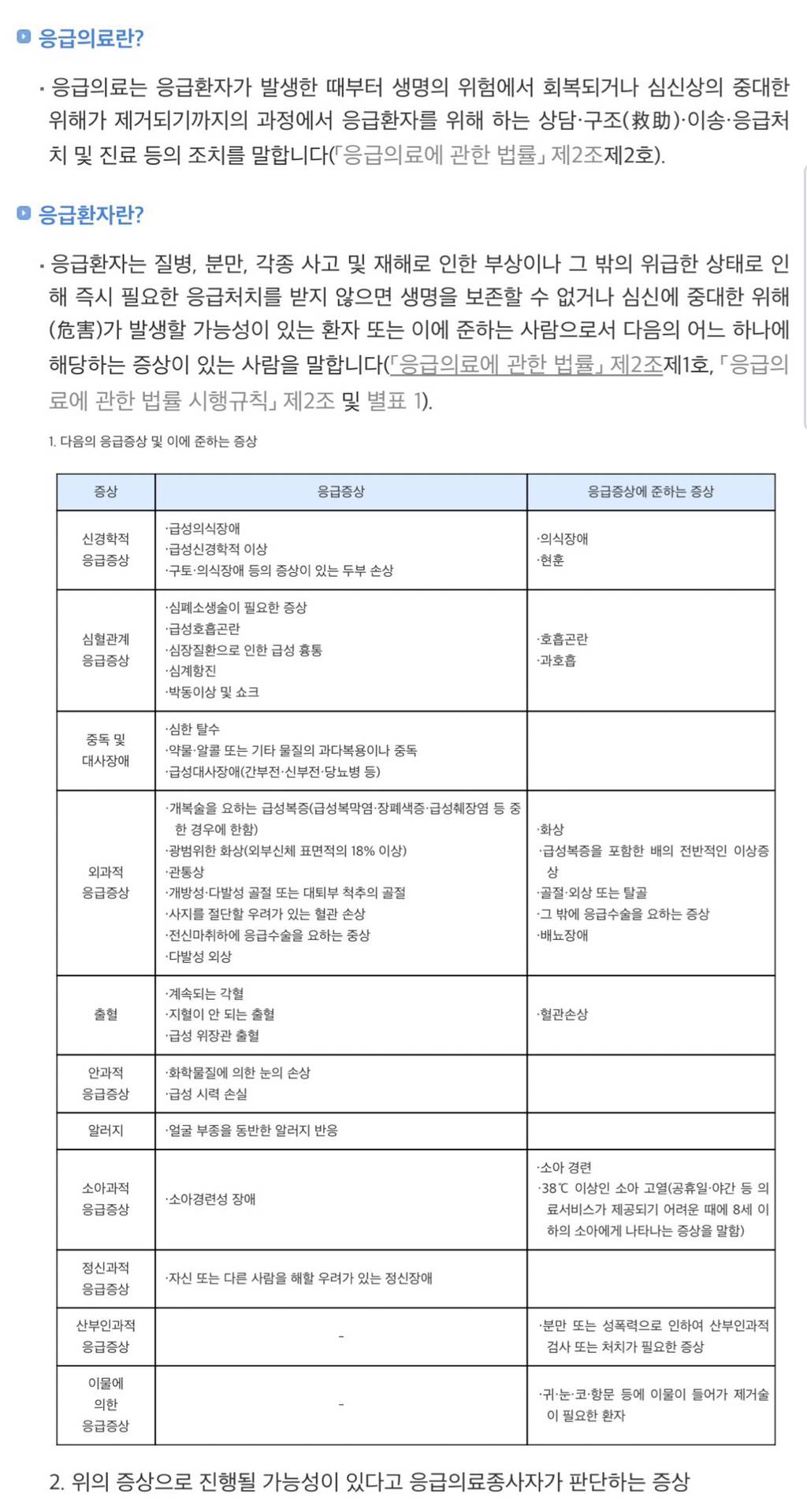 응급실 의료진이 알려주는 응급실 이용법 | 인스티즈