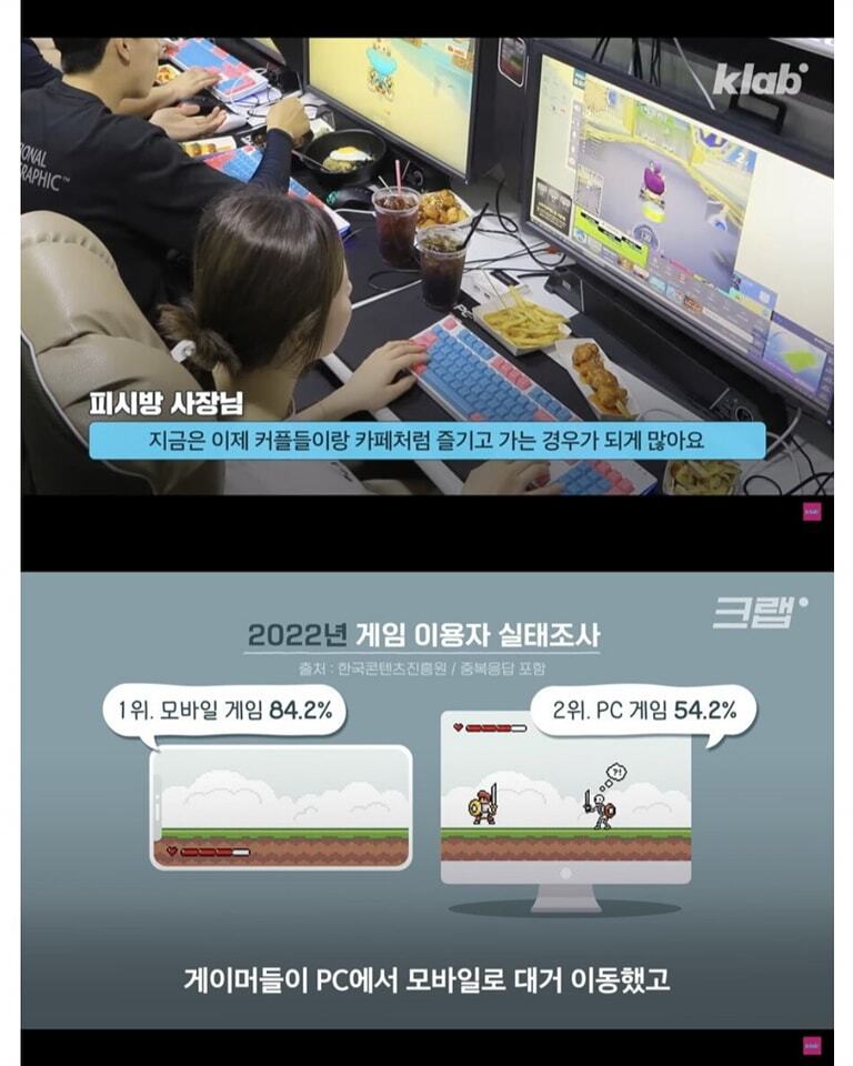 pc방 폐업률이 증가하는 이유 | 인스티즈