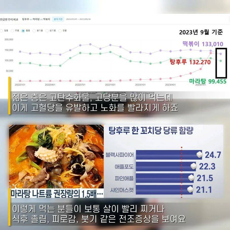 옛날 30대가 50대처럼 보이는 이유 | 인스티즈