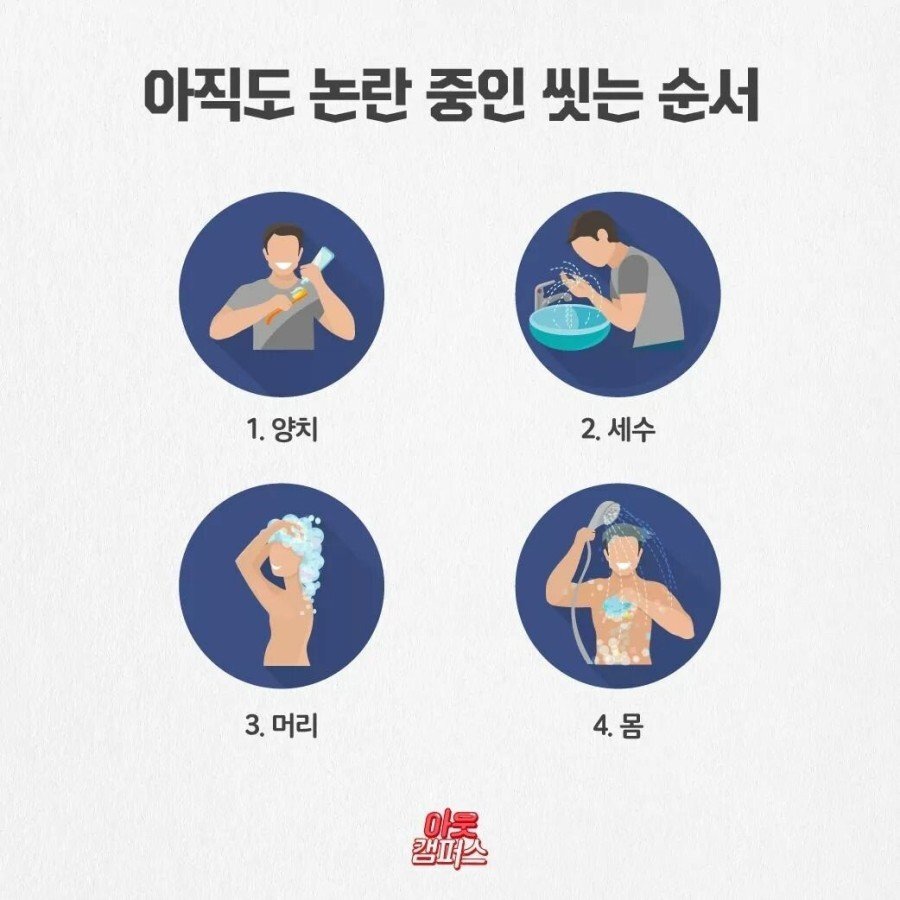 항상 물어볼 때마다 갈린다는 샤워할 때 씻는 순서.jpg | 인스티즈